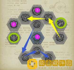 不思议迷宫S07矩阵武器介绍 不思议迷宫S07矩阵武器战争兵器攻略