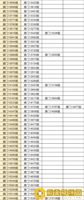 ****h5合服查询2022 合服公告2022图片15