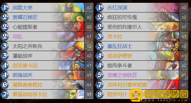 炉石传说新版本战士卡组2022 炉石传说纳斯利亚堡的悬案标准战士