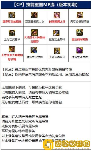 dnf110黑暗武士装备推荐