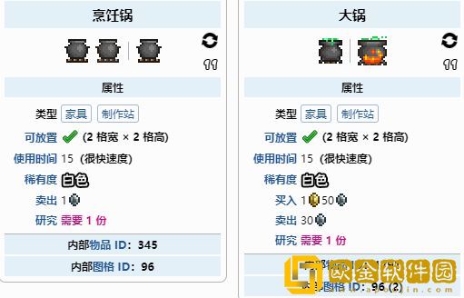 泰拉瑞亚饥荒饿了吃什么 泰拉瑞亚饥荒饿了怎么办