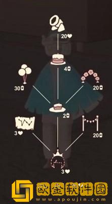 《光遇》2022年周年庆办公室位置介绍