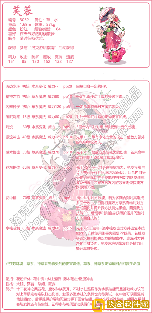 洛克王国芙蓉配招推荐 技能怎么搭配