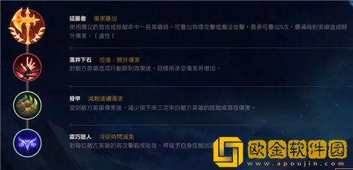 英雄联盟手游锐雯天赋加点推荐