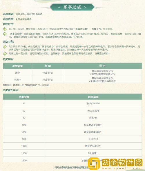 《剑网1:归来》“天下第一帮”淘汰赛今晚20:00正式开战!