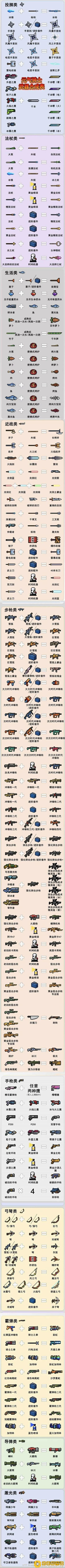 元气骑士武器合成表最新2022：武器合成表图片2022大全图片15