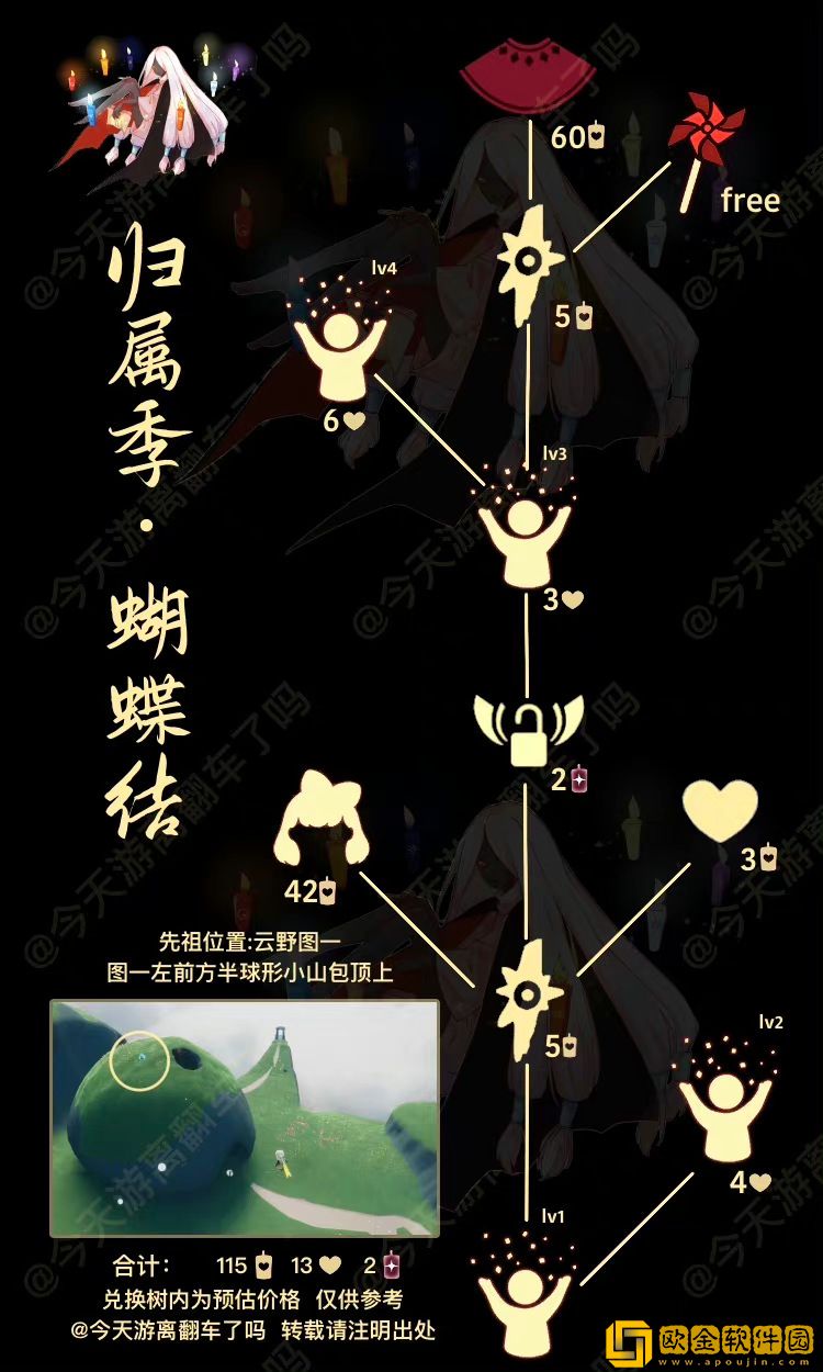 光遇蝴蝶结先祖复刻 光遇9.30复刻先祖位置