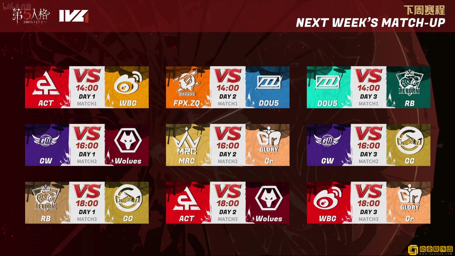 回忆碎片，“小女孩”体系初显成效！——《第五人格》2022IVL夏季赛首周速报发布