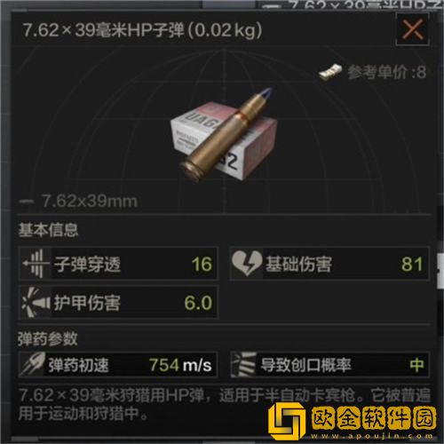 暗区突围子弹伤害是怎样计算的 子弹伤害一览表