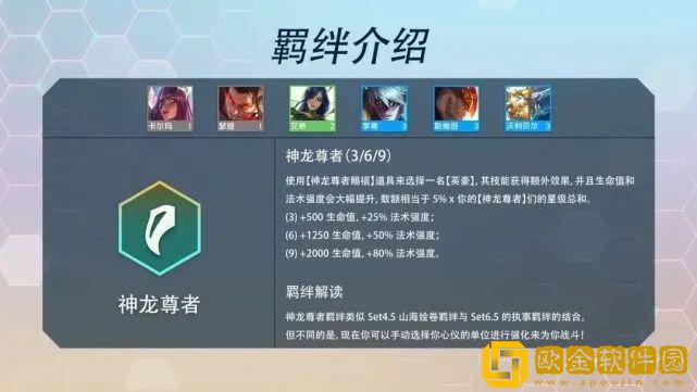 云顶之弈S7羁绊有哪些