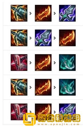 2022lol薇恩出装攻略