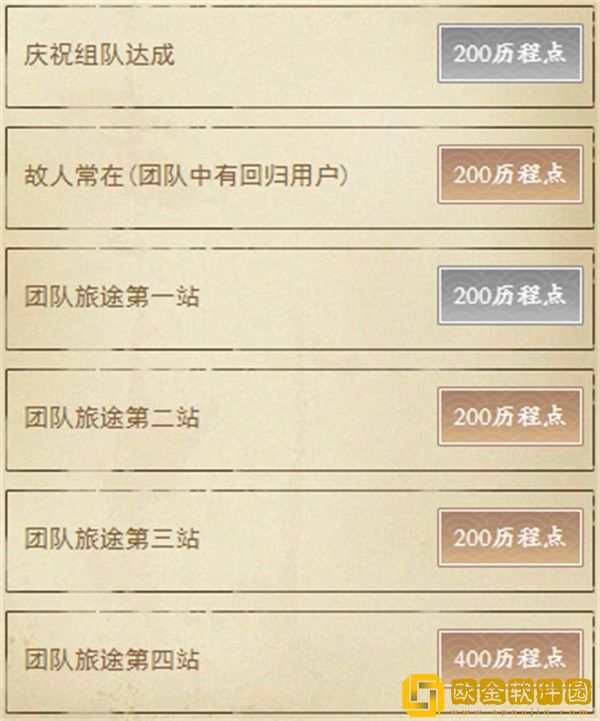 4月春季资料片部分内容前瞻！多项优化抢先看，八荒旅行团开启绑点福利！