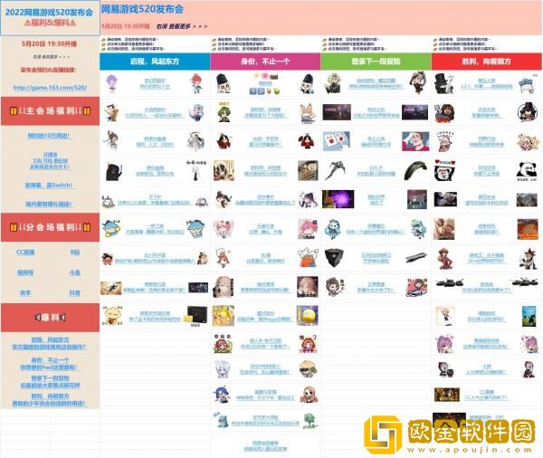 网易520游戏发布会2022游戏名单大全 2022网易游戏发布会最新消息有哪些图片2