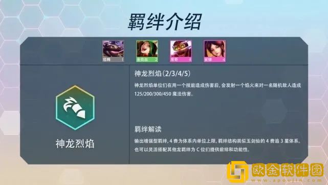 云顶之弈S7羁绊有哪些