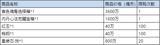 ****h5森林守护者活动 森林守护攻略图片22