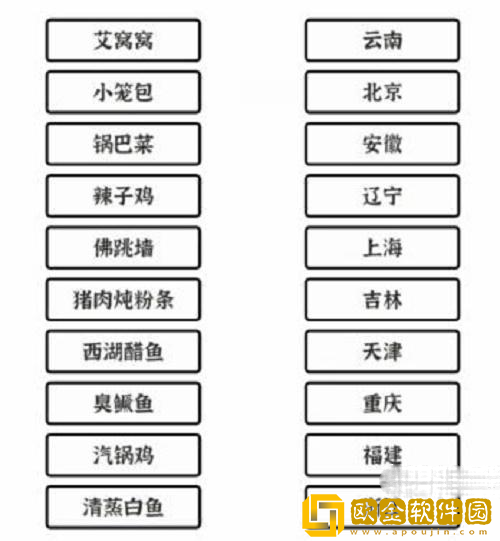 文字大师连上各省份美食通关攻略