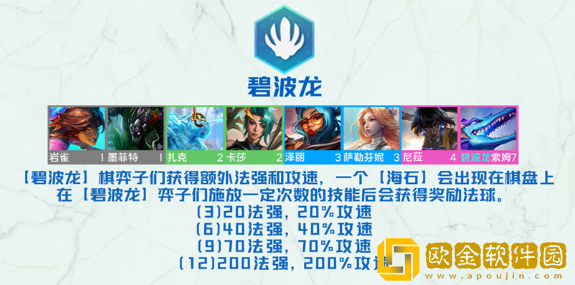 云顶之弈碧波龙羁绊英雄 云顶之弈手游S7.5新羁绊碧波龙什么效果