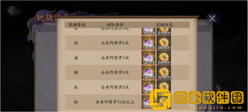 阴阳师邪神降临活动怎么玩 邪神降临boss阵容打法攻略