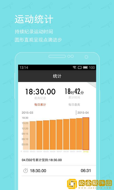 挑战Plank