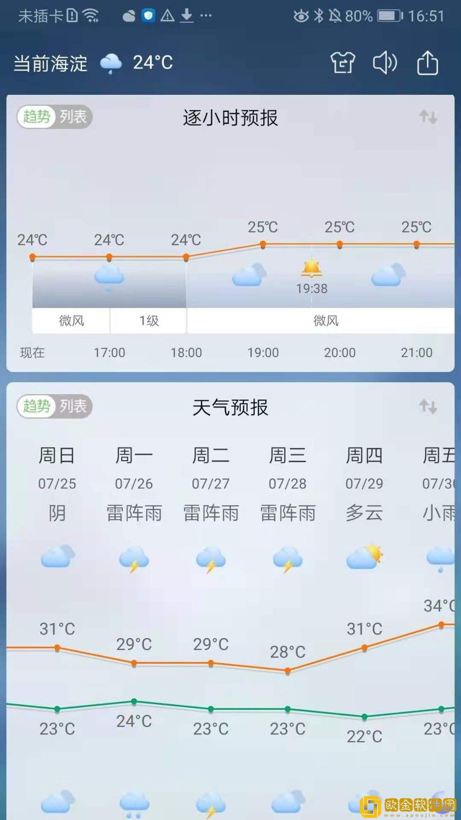 360天气预报