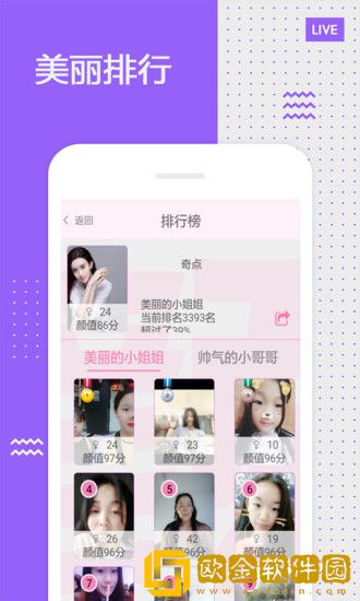 颜值测试最新版