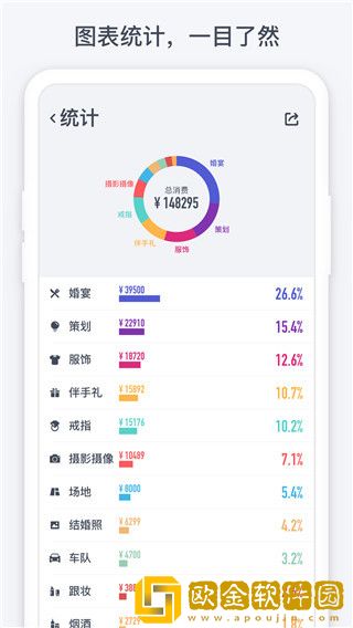 闪电记账2021最新版