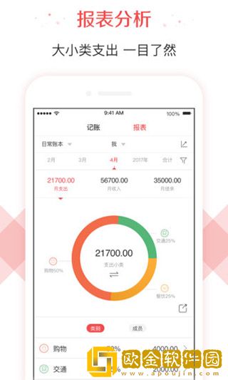 有鱼记账共享账本