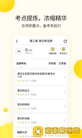 小西考研最新版