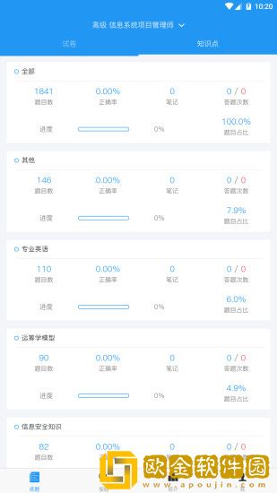 软考真题手机版
