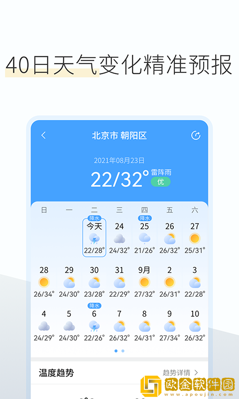 如意天气预报