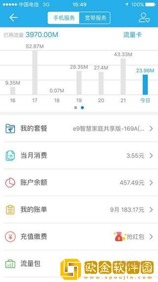 10000社区安卓最新版
