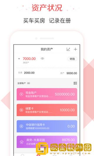 有鱼记账共享账本