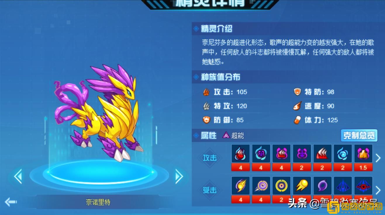 赛尔号中如何召唤出奈尼芬多？