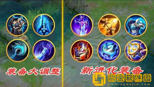 王者荣耀s31有哪些装备调整 s31装备调整情况一览_王者荣耀攻略