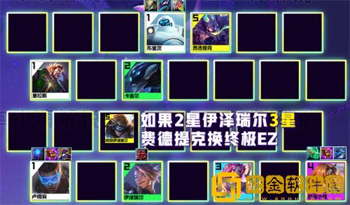 「云顶之弈」云顶之弈混沌迅射阵容搭配玩法攻略