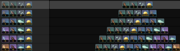 原神坎蒂丝专武介绍