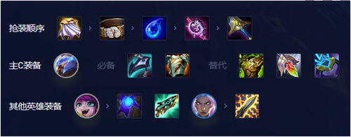 「金铲铲之战」金铲铲之战爱心潘森阵容搭配攻略