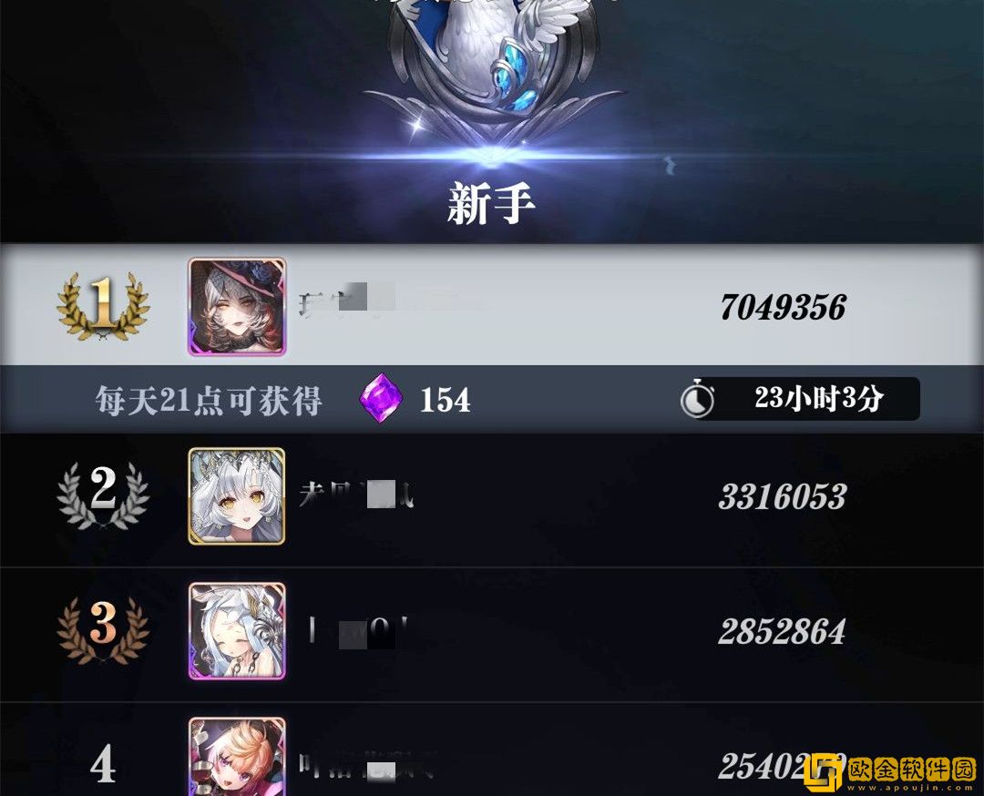 爆裂魔女游戏中深夜永久玩法怎么获得第一