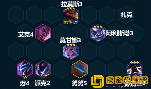 「金铲铲之战」金铲铲之战3.7版本强势阵容推荐