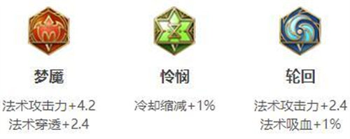 「王者荣耀」王者荣耀大乔出装玩法攻略