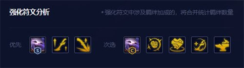 「金铲铲之战」云顶之弈纳尔主c阵容搭配攻略