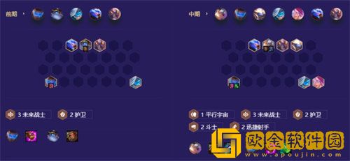 「金铲铲之战」金铲铲之战机甲迅捷阵容玩法攻略