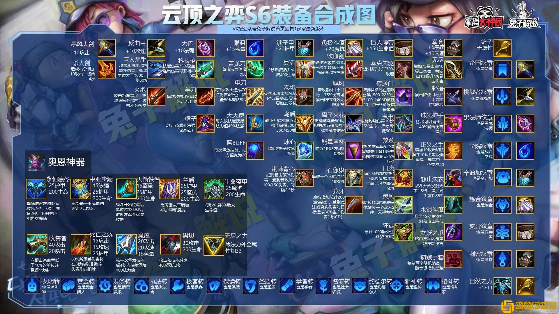 云顶之奕装备合成表详解