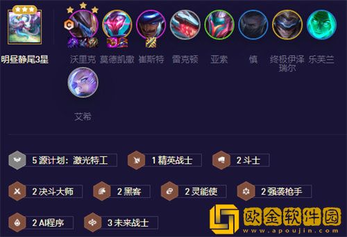 「金铲铲之战」源计划枪手阵容玩法攻略