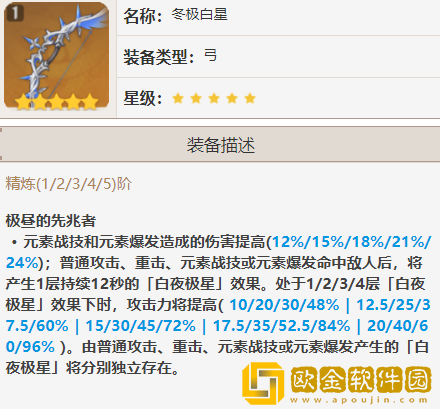 原神柯莱武器强度排行