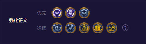 「金铲铲之战」金铲铲之战源计划枪手阵容玩法攻略