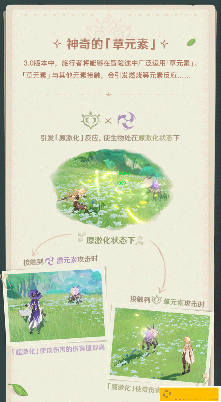 原神草元素反应汇总