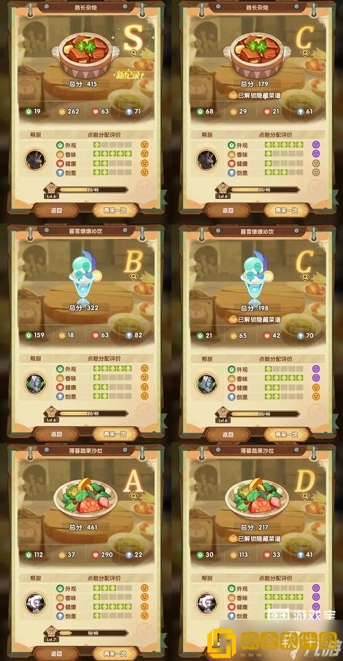 剑与远征奇珍保卫战食谱有哪些 奇珍保卫战食谱一览