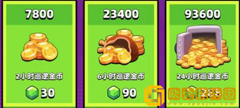 弹壳特工队金币获取攻略