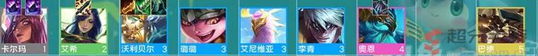 lol云顶之弈s7阵容搭配推荐大全